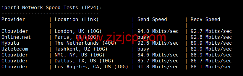 #补货#lightnode：马来西亚吉隆坡机房 VPS，1 核/2G 内存/50G 硬盘/1000GB 流量，月付.71 起，简单测评