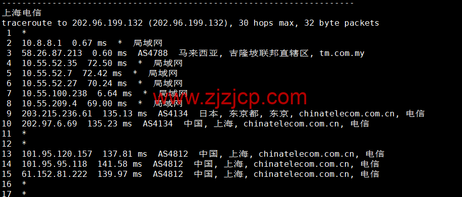 #补货#lightnode：马来西亚吉隆坡机房 VPS，1 核/2G 内存/50G 硬盘/1000GB 流量，月付.71 起，简单测评
