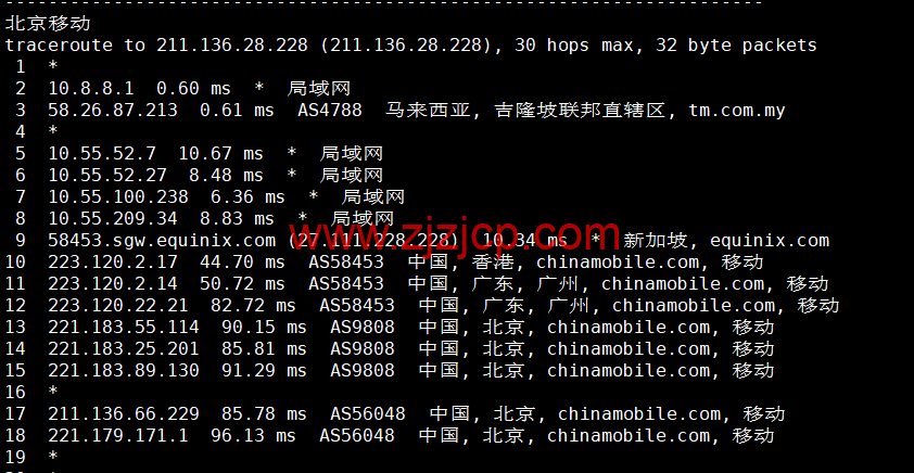 #补货#lightnode：马来西亚吉隆坡机房 VPS，1 核/2G 内存/50G 硬盘/1000GB 流量，月付.71 起，简单测评
