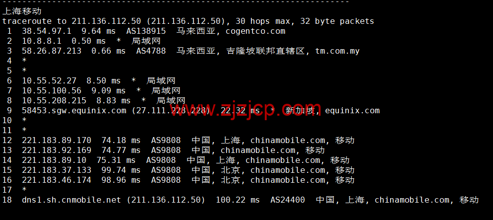#补货#lightnode：马来西亚吉隆坡机房 VPS，1 核/2G 内存/50G 硬盘/1000GB 流量，月付.71 起，简单测评