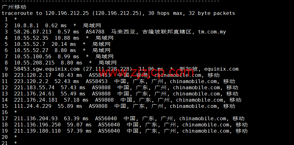#补货#lightnode：马来西亚吉隆坡机房 VPS，1 核/2G 内存/50G 硬盘/1000GB 流量，月付.71 起，简单测评