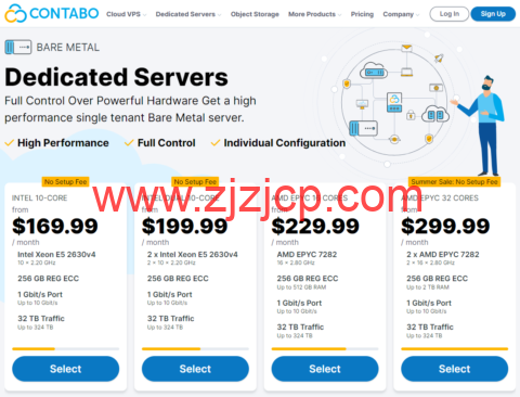 Contabo：美国 vps，东部“纽约”机房，原生 ip，4 核/8G/200G SSD 或 50 GB NVMe/200Mbps 带宽起，月付€6.99，解锁 tiktok 等流媒体，简单测评