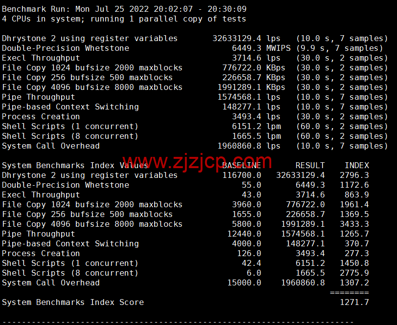 Contabo:美国 vps,东部“纽约”机房,原生 ip,4 核/8G/200G SSD 或 50 GB NVMe/200Mbps 带宽起,月付€6.99,解锁 tiktok 等流媒体,简单测评 Contabo:美国 vps,东部“纽约”机房,原生 ip,4 核/8G/200G SSD 或 50 GB NVMe/200Mbps 带宽起,月付€6.99,解锁 tiktok 等流媒体,简单测评