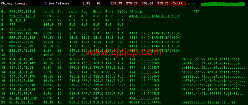Contabo:美国 vps,东部“纽约”机房,原生 ip,4 核/8G/200G SSD 或 50 GB NVMe/200Mbps 带宽起,月付€6.99,解锁 tiktok 等流媒体,简单测评 Contabo:美国 vps,东部“纽约”机房,原生 ip,4 核/8G/200G SSD 或 50 GB NVMe/200Mbps 带宽起,月付€6.99,解锁 tiktok 等流媒体,简单测评