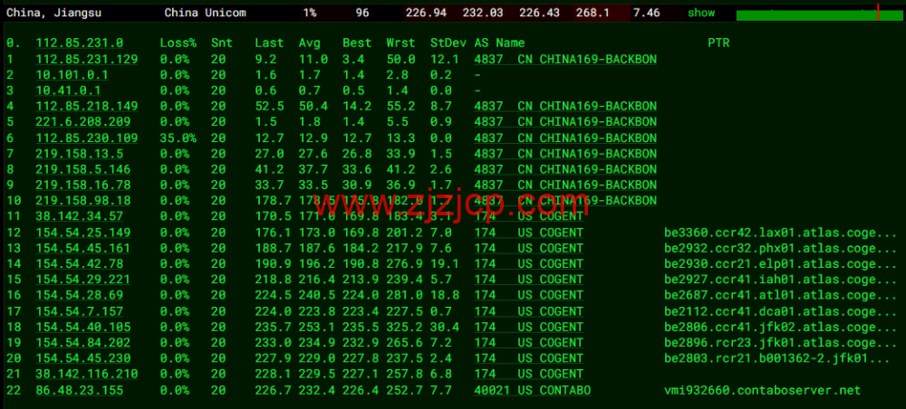 Contabo:美国 vps,东部“纽约”机房,原生 ip,4 核/8G/200G SSD 或 50 GB NVMe/200Mbps 带宽起,月付€6.99,解锁 tiktok 等流媒体,简单测评 Contabo:美国 vps,东部“纽约”机房,原生 ip,4 核/8G/200G SSD 或 50 GB NVMe/200Mbps 带宽起,月付€6.99,解锁 tiktok 等流媒体,简单测评
