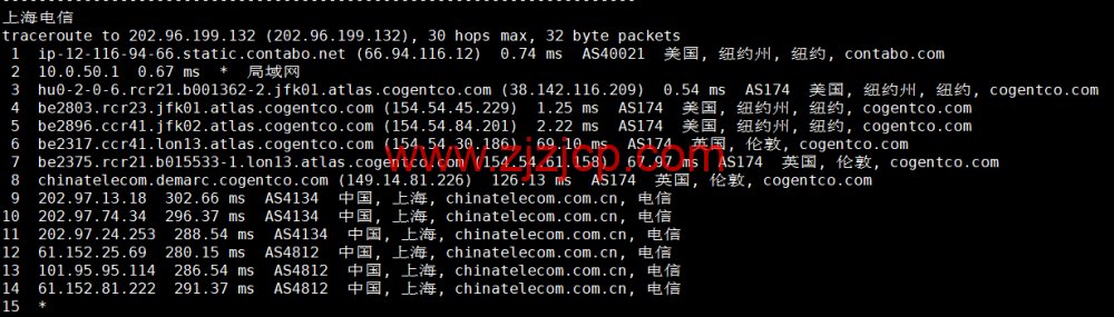 Contabo:美国 vps,东部“纽约”机房,原生 ip,4 核/8G/200G SSD 或 50 GB NVMe/200Mbps 带宽起,月付€6.99,解锁 tiktok 等流媒体,简单测评 Contabo:美国 vps,东部“纽约”机房,原生 ip,4 核/8G/200G SSD 或 50 GB NVMe/200Mbps 带宽起,月付€6.99,解锁 tiktok 等流媒体,简单测评