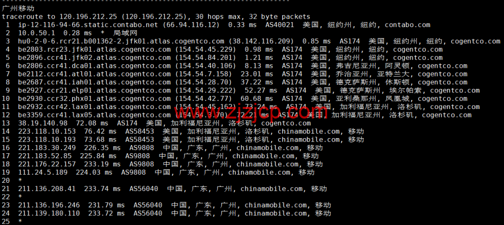 Contabo:美国 vps,东部“纽约”机房,原生 ip,4 核/8G/200G SSD 或 50 GB NVMe/200Mbps 带宽起,月付€6.99,解锁 tiktok 等流媒体,简单测评 Contabo:美国 vps,东部“纽约”机房,原生 ip,4 核/8G/200G SSD 或 50 GB NVMe/200Mbps 带宽起,月付€6.99,解锁 tiktok 等流媒体,简单测评