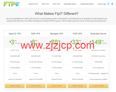 FTPit：美国 kvm 架构 vps，2 核/512MB 内存/50GB HDD 硬盘/1TB 流量/100Mbps 带宽，$4.99/月起，弗里蒙特/洛杉矶/纽约机房可选