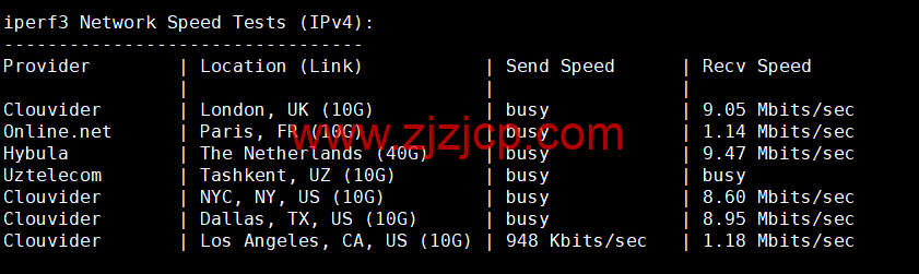 RAKsmart:新加坡机房云服务器,大陆优化线路,简单测评 RAKsmart:新加坡机房云服务器,大陆优化线路,简单测评