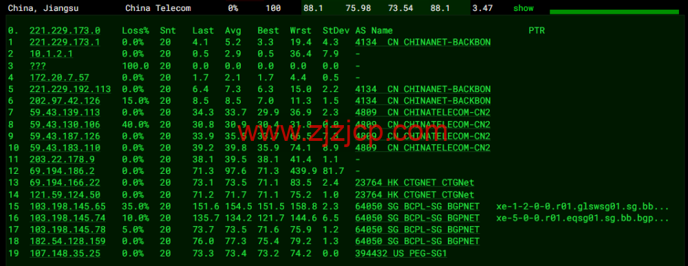RAKsmart:新加坡机房云服务器,大陆优化线路,简单测评 RAKsmart:新加坡机房云服务器,大陆优化线路,简单测评