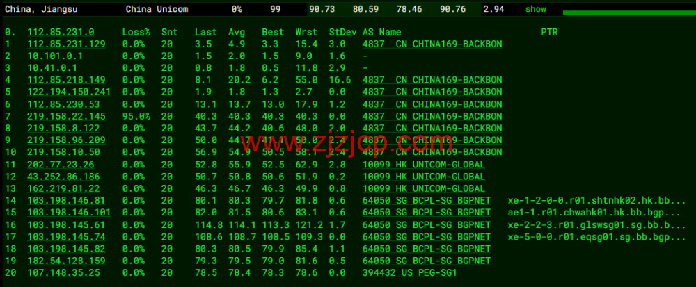 RAKsmart:新加坡机房云服务器,大陆优化线路,简单测评 RAKsmart:新加坡机房云服务器,大陆优化线路,简单测评