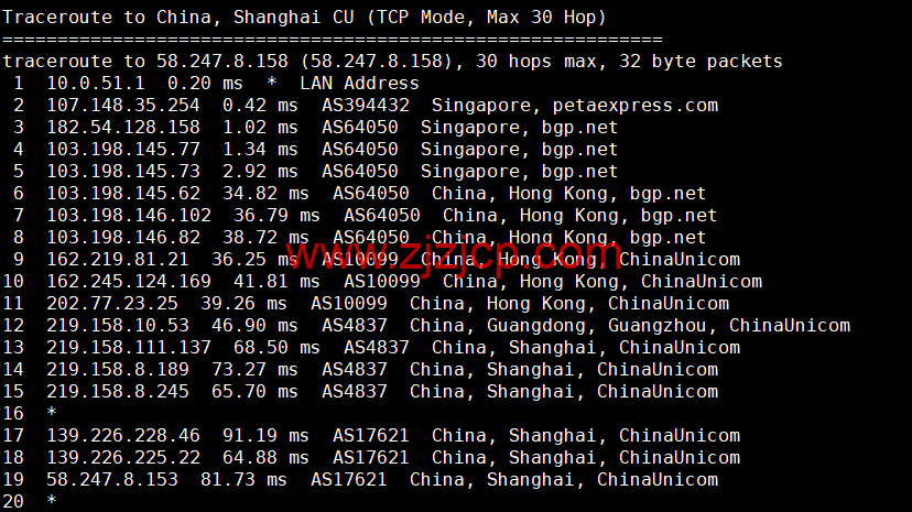 RAKsmart:新加坡机房云服务器,大陆优化线路,简单测评 RAKsmart:新加坡机房云服务器,大陆优化线路,简单测评