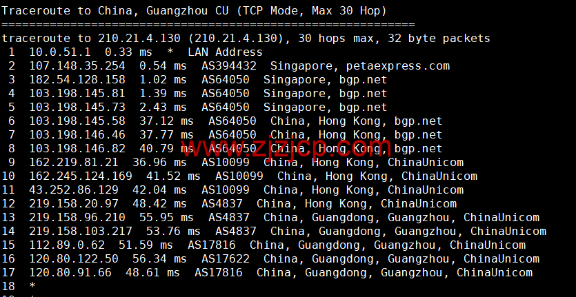 RAKsmart:新加坡机房云服务器,大陆优化线路,简单测评 RAKsmart:新加坡机房云服务器,大陆优化线路,简单测评