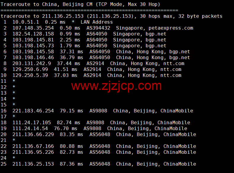 RAKsmart:新加坡机房云服务器,大陆优化线路,简单测评 RAKsmart:新加坡机房云服务器,大陆优化线路,简单测评