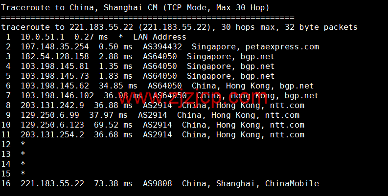 RAKsmart:新加坡机房云服务器,大陆优化线路,简单测评 RAKsmart:新加坡机房云服务器,大陆优化线路,简单测评
