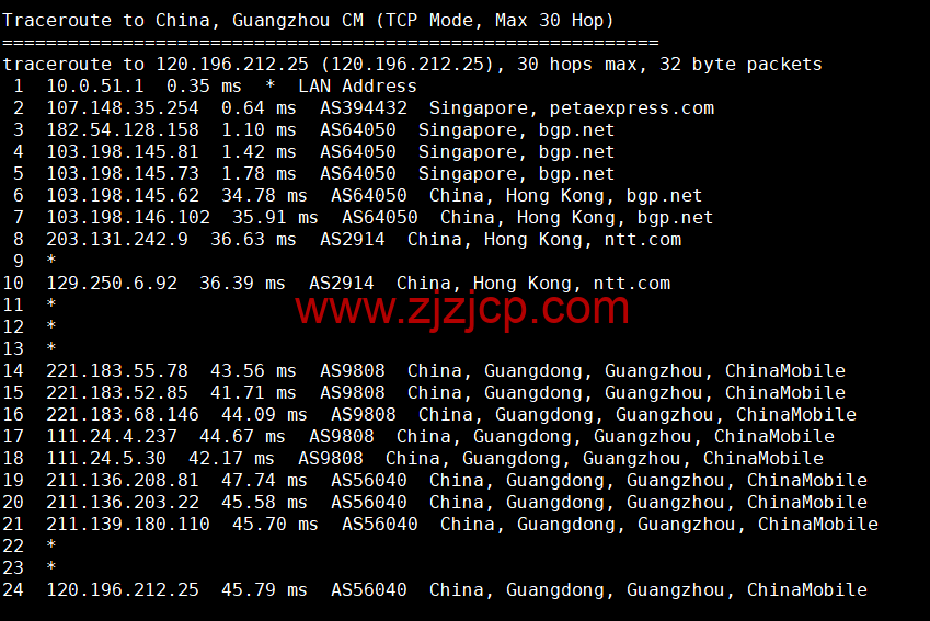 RAKsmart:新加坡机房云服务器,大陆优化线路,简单测评 RAKsmart:新加坡机房云服务器,大陆优化线路,简单测评