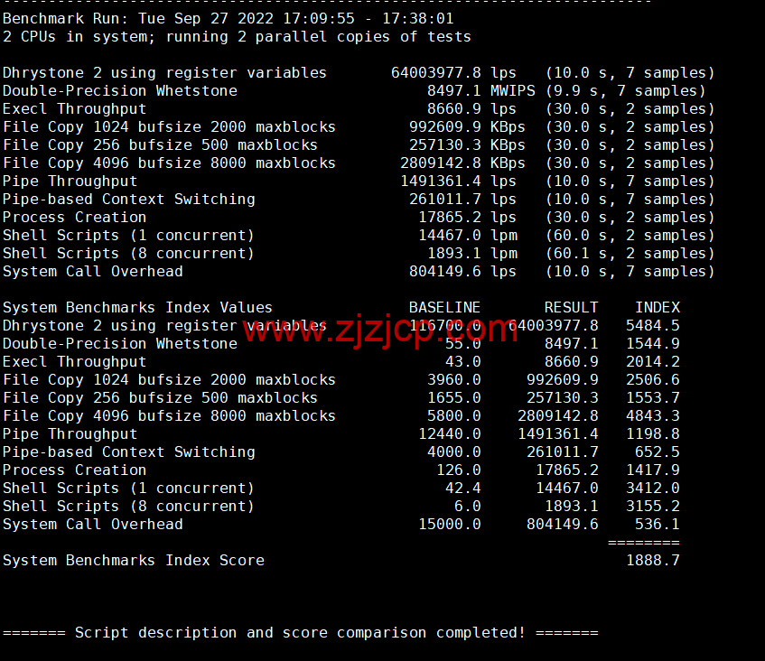 华纳云：中国香港云服务器 CN2 2M 低至 28 元/月(338 元/年)，双向 CN2 三网直连，延迟低至 5ms，简单测评