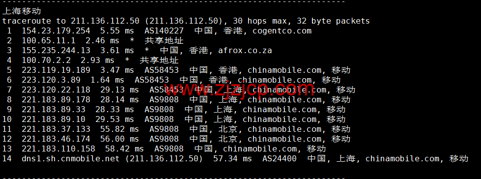 华纳云：中国香港云服务器 CN2 2M 低至 28 元/月(338 元/年)，双向 CN2 三网直连，延迟低至 5ms，简单测评