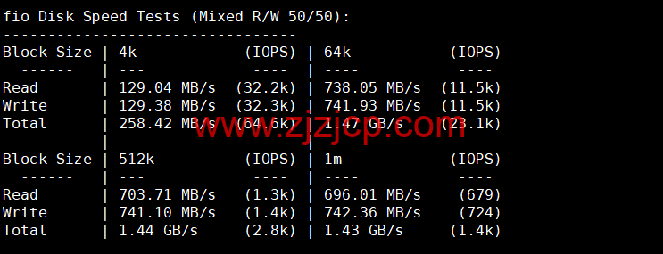 JustHost：德国 vps，200Mbps 带宽不限流量，原生 ip，解锁 tiktok/Netflix 等，简单测评