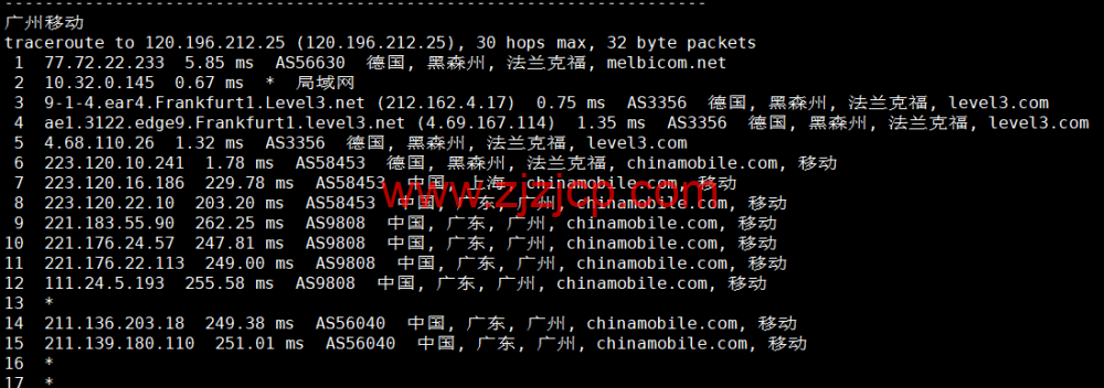 JustHost：德国 vps，200Mbps 带宽不限流量，原生 ip，解锁 tiktok/Netflix 等，简单测评