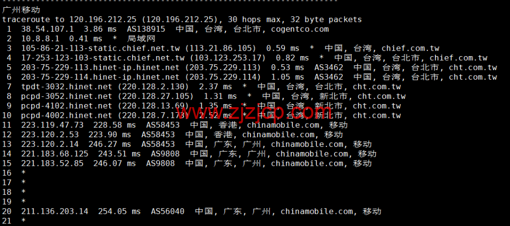 #补货#lightnode：中国台湾 vps，1 核/2G 内存/50G 硬盘/1000GB 流量，月付.71，流媒体解锁/小时计费，简单测评