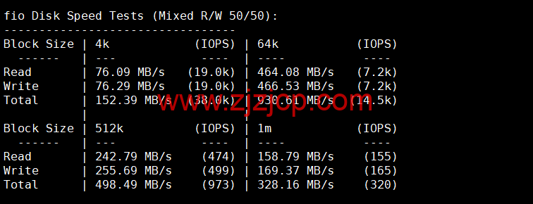 Digital-VM:英国机房大带宽不限流量 VPS,月付起,简单测评,告诉你机器怎么样 Digital-VM:英国机房大带宽不限流量 VPS,月付起,简单测评,告诉你机器怎么样