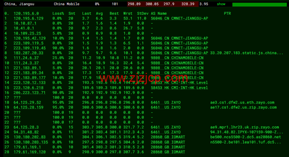 Digital-VM:英国机房大带宽不限流量 VPS,月付起,简单测评,告诉你机器怎么样 Digital-VM:英国机房大带宽不限流量 VPS,月付起,简单测评,告诉你机器怎么样