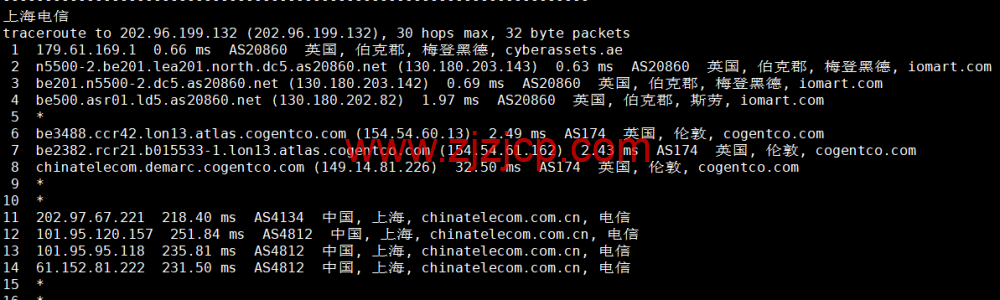Digital-VM:英国机房大带宽不限流量 VPS,月付起,简单测评,告诉你机器怎么样 Digital-VM:英国机房大带宽不限流量 VPS,月付起,简单测评,告诉你机器怎么样