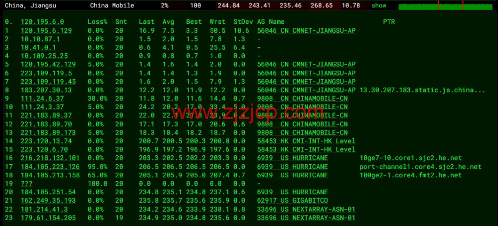 NextArray：国庆促销，达拉斯机房 vps，＄7.99/年，解锁 Netflix、Disney+等，简单测评