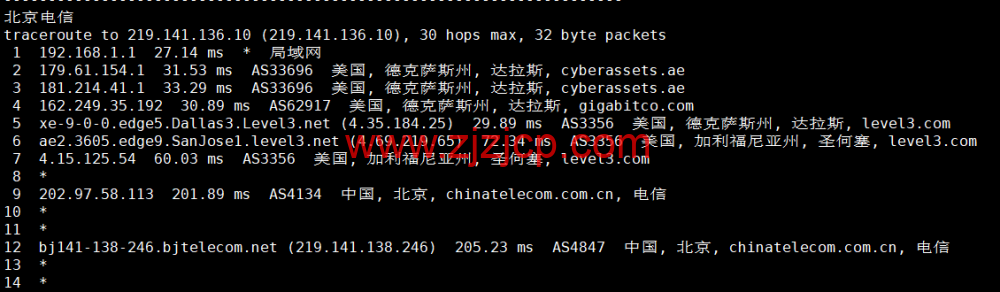 NextArray：国庆促销，达拉斯机房 vps，＄7.99/年，解锁 Netflix、Disney+等，简单测评