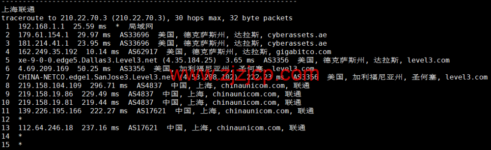 NextArray：国庆促销，达拉斯机房 vps，＄7.99/年，解锁 Netflix、Disney+等，简单测评