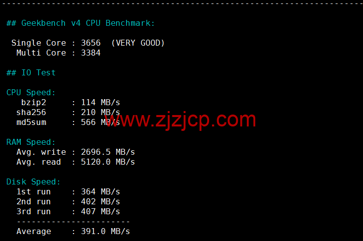 iON Cloud：美国夏威夷檀香山 VPS，1 核/2G 内存/50G SSD 硬盘/2T 流量/1Gbps 带宽，/月起，简单测评分享，原生 ip，解锁 tiktok、netflix