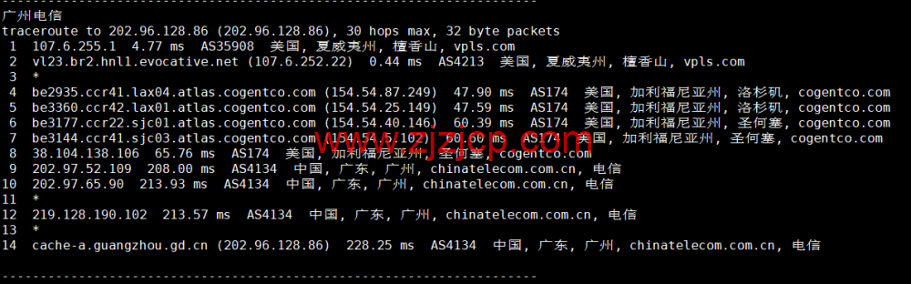 iON Cloud：美国夏威夷檀香山 VPS，1 核/2G 内存/50G SSD 硬盘/2T 流量/1Gbps 带宽，/月起，简单测评分享，原生 ip，解锁 tiktok、netflix