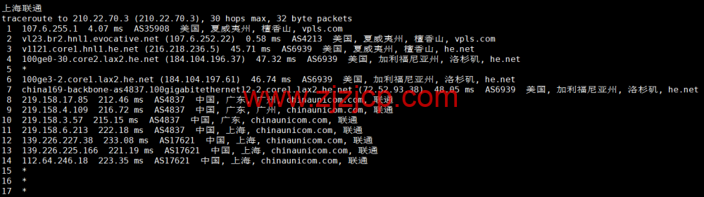 iON Cloud：美国夏威夷檀香山 VPS，1 核/2G 内存/50G SSD 硬盘/2T 流量/1Gbps 带宽，/月起，简单测评分享，原生 ip，解锁 tiktok、netflix