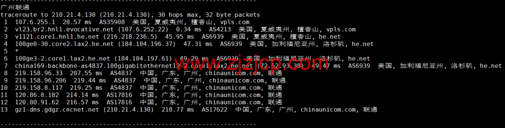 iON Cloud：美国夏威夷檀香山 VPS，1 核/2G 内存/50G SSD 硬盘/2T 流量/1Gbps 带宽，/月起，简单测评分享，原生 ip，解锁 tiktok、netflix
