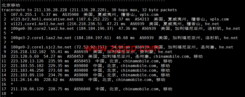 iON Cloud：美国夏威夷檀香山 VPS，1 核/2G 内存/50G SSD 硬盘/2T 流量/1Gbps 带宽，/月起，简单测评分享，原生 ip，解锁 tiktok、netflix