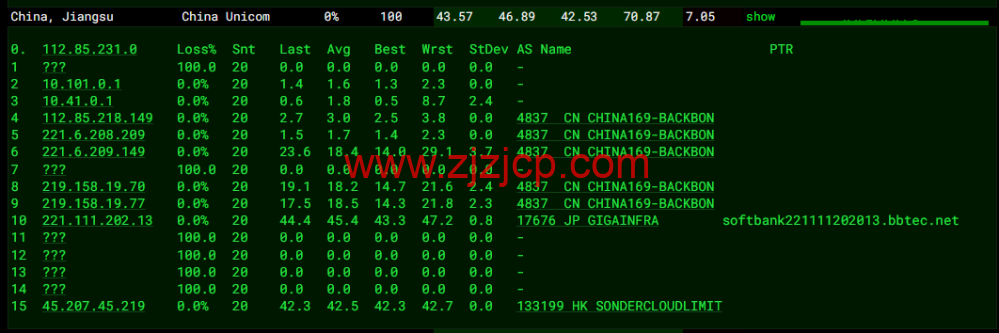 恒创科技：日本云服务器，32 元/月起，简单测评