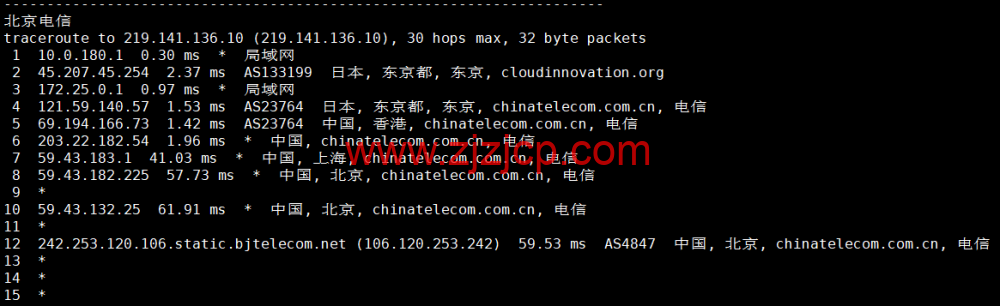 恒创科技：日本云服务器，32 元/月起，简单测评