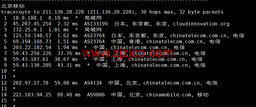 恒创科技：日本云服务器，32 元/月起，简单测评