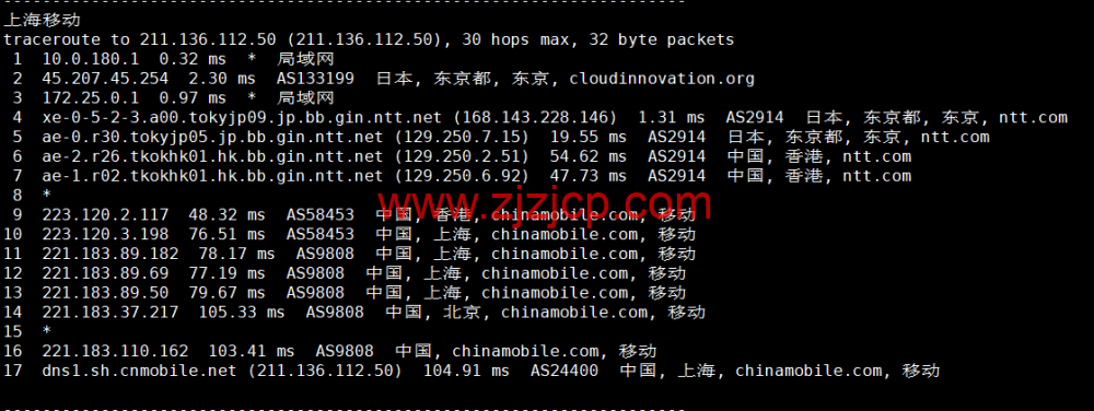 恒创科技：日本云服务器，32 元/月起，简单测评
