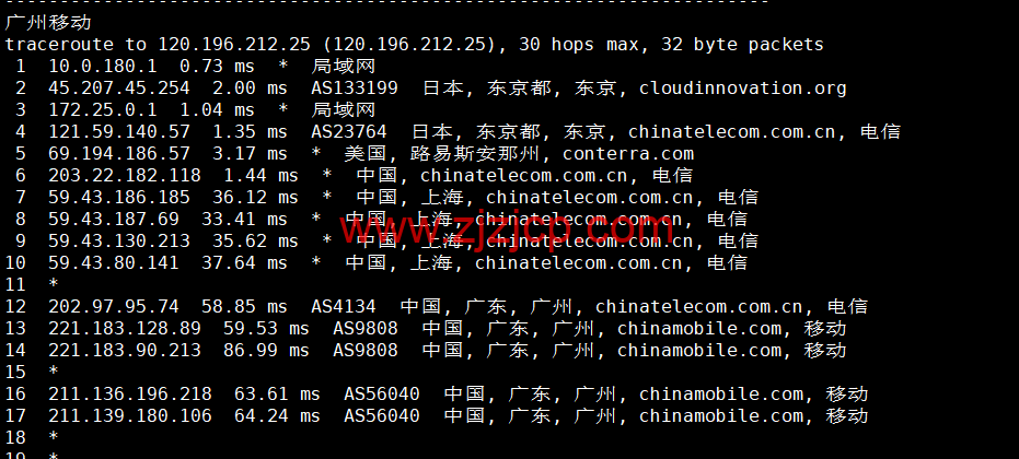 恒创科技：日本云服务器，32 元/月起，简单测评