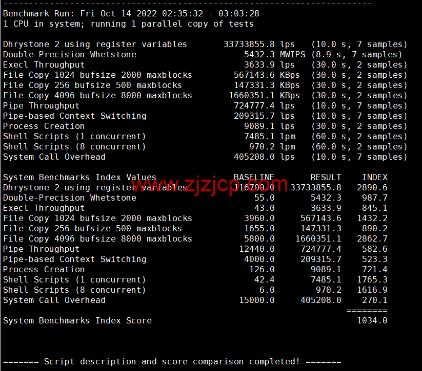 #2022 年 10 月#iON Cloud：美国洛杉矶机房 vps，1 核/2G 内存/40GB SSD/1TB 流量/1Gbps 带宽，/年，原生 ip，解锁美区 tiktok 等，简单测评