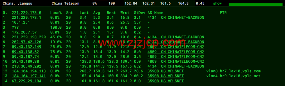 #2022 年 10 月#iON Cloud：美国洛杉矶机房 vps，1 核/2G 内存/40GB SSD/1TB 流量/1Gbps 带宽，/年，原生 ip，解锁美区 tiktok 等，简单测评