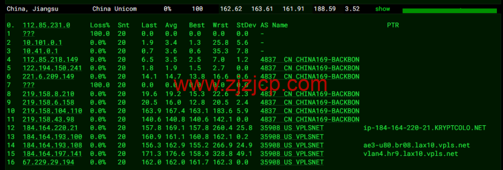 #2022 年 10 月#iON Cloud：美国洛杉矶机房 vps，1 核/2G 内存/40GB SSD/1TB 流量/1Gbps 带宽，/年，原生 ip，解锁美区 tiktok 等，简单测评