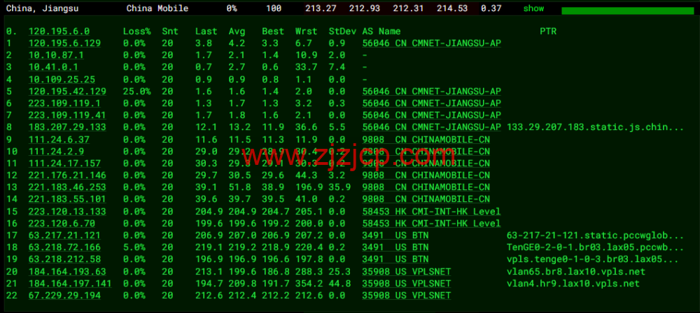 #2022 年 10 月#iON Cloud：美国洛杉矶机房 vps，1 核/2G 内存/40GB SSD/1TB 流量/1Gbps 带宽，/年，原生 ip，解锁美区 tiktok 等，简单测评