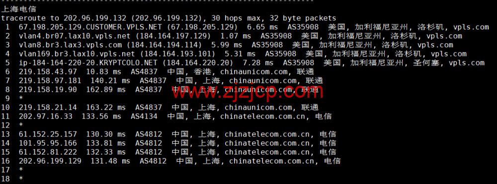 #2022 年 10 月#iON Cloud：美国洛杉矶机房 vps，1 核/2G 内存/40GB SSD/1TB 流量/1Gbps 带宽，/年，原生 ip，解锁美区 tiktok 等，简单测评