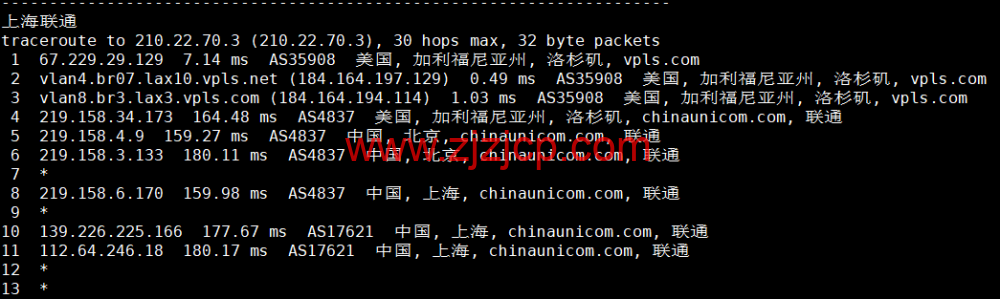 #2022 年 10 月#iON Cloud：美国洛杉矶机房 vps，1 核/2G 内存/40GB SSD/1TB 流量/1Gbps 带宽，/年，原生 ip，解锁美区 tiktok 等，简单测评