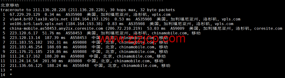 #2022 年 10 月#iON Cloud：美国洛杉矶机房 vps，1 核/2G 内存/40GB SSD/1TB 流量/1Gbps 带宽，/年，原生 ip，解锁美区 tiktok 等，简单测评