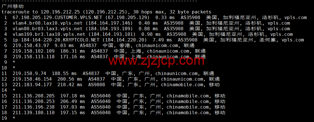 #2022 年 10 月#iON Cloud：美国洛杉矶机房 vps，1 核/2G 内存/40GB SSD/1TB 流量/1Gbps 带宽，/年，原生 ip，解锁美区 tiktok 等，简单测评