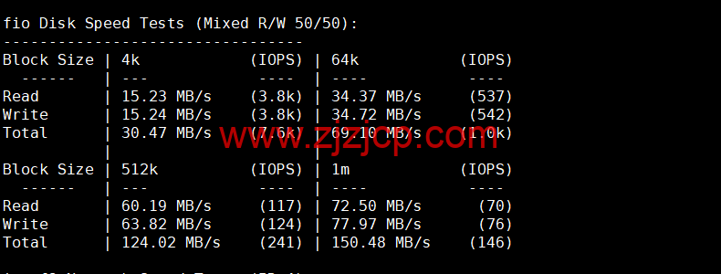 VPS Malaysia:马来西亚 VPS,三网直连,1 核/1G 内存/25G SSD/2TB 流量/100Mbps 带宽,/月起,原生 ip,解锁 netflix、tiktok,简单测评 VPS Malaysia:马来西亚 VPS,三网直连,1 核/1G 内存/25G SSD/2TB 流量/100Mbps 带宽,/月起,原生 ip,解锁 netflix、tiktok,简单测评